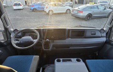 Mitsubishi Canter 3C15